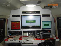 韶關消防通信指揮車裝備 creator通訊產品的創新應用